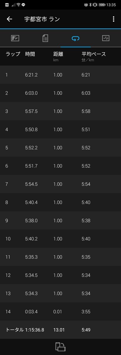 f:id:itotto:20210809133508j:plain:w250