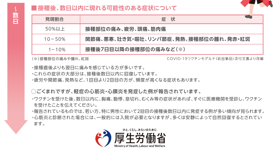 f:id:itotto:20210816235006p:plain