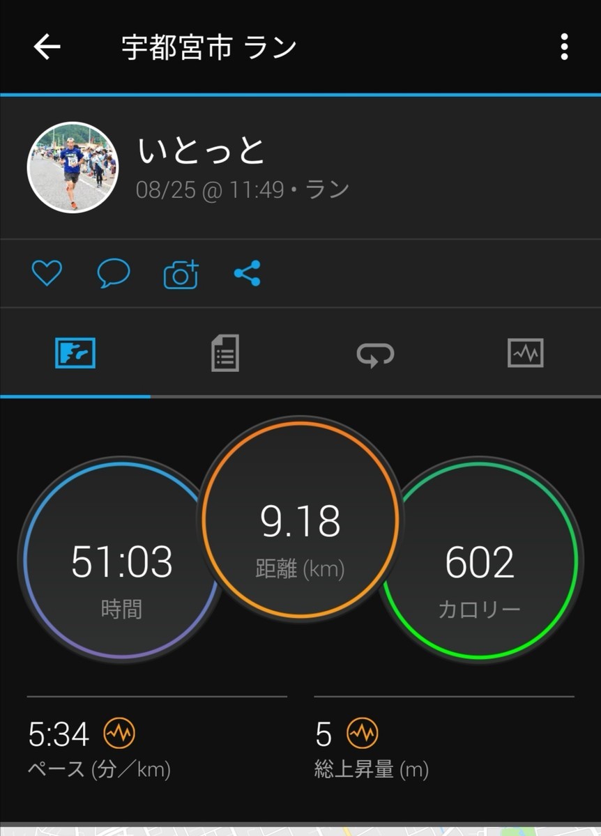 f:id:itotto:20210825125714j:plain:w250