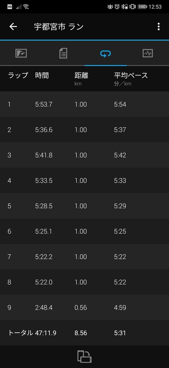 f:id:itotto:20210826125334j:plain:w250