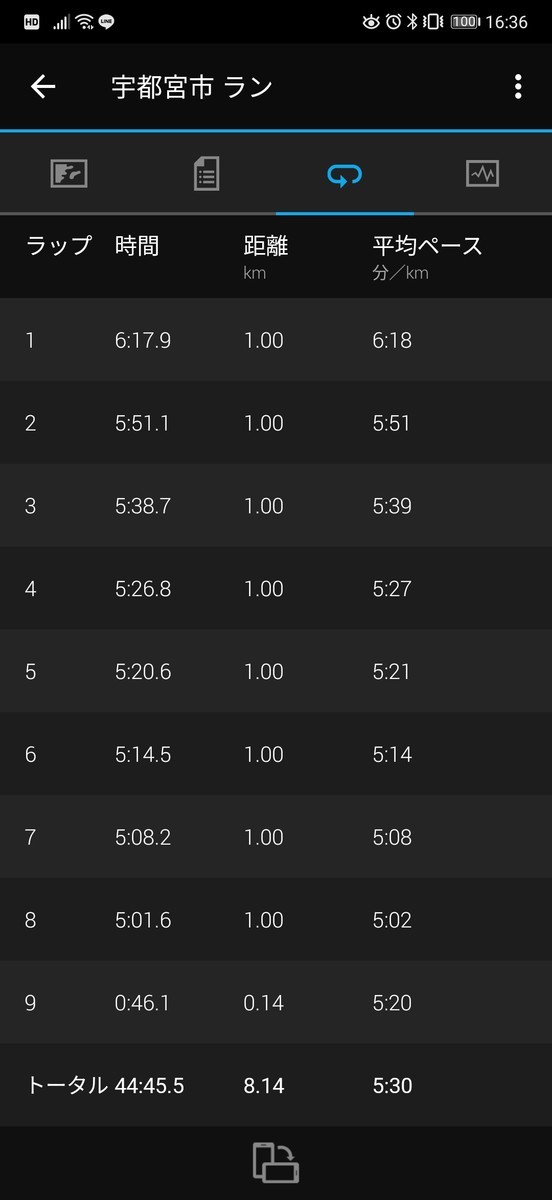 f:id:itotto:20210906163627j:plain:w250