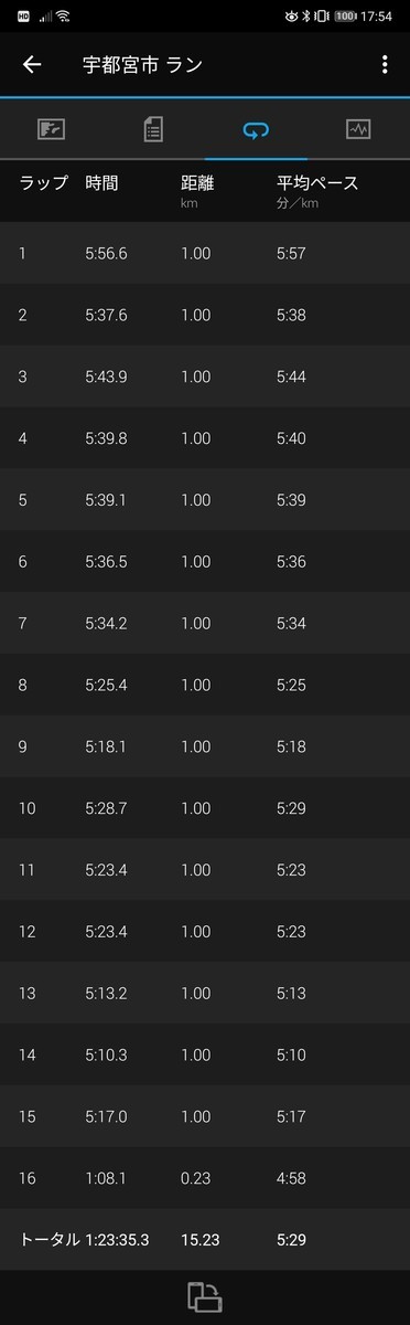 f:id:itotto:20210918175505j:plain:w250