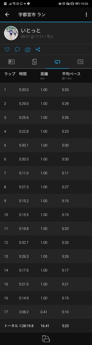 f:id:itotto:20210921192632j:plain:w250