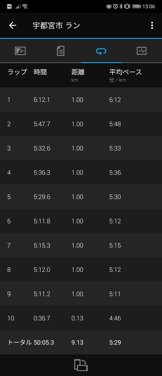 f:id:itotto:20211004130639j:plain:w250