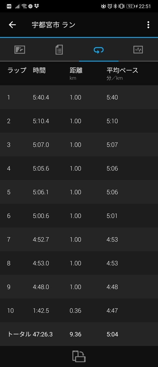 f:id:itotto:20211021225144j:plain:w250