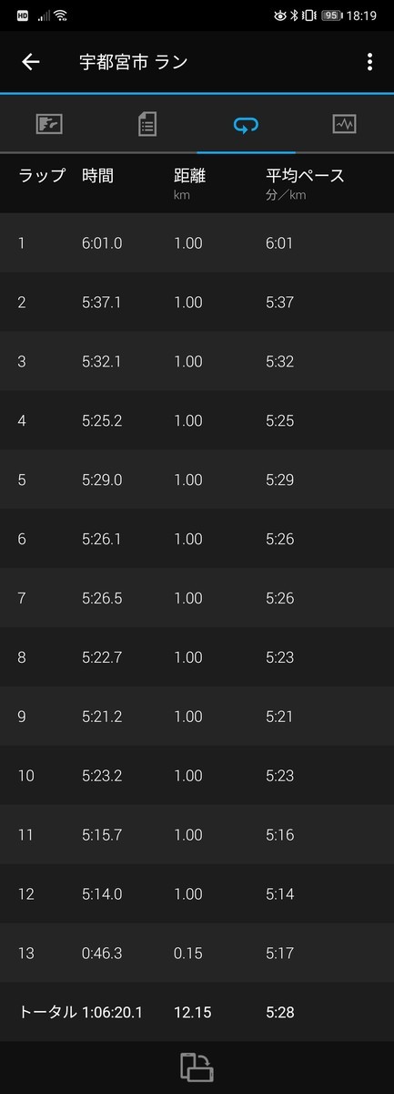 f:id:itotto:20211025181953j:plain:w250