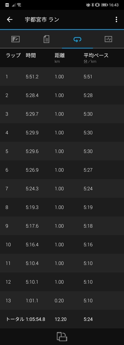 f:id:itotto:20211030164340j:plain:w250