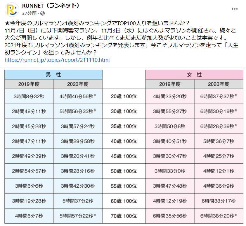 f:id:itotto:20211110195616p:plain