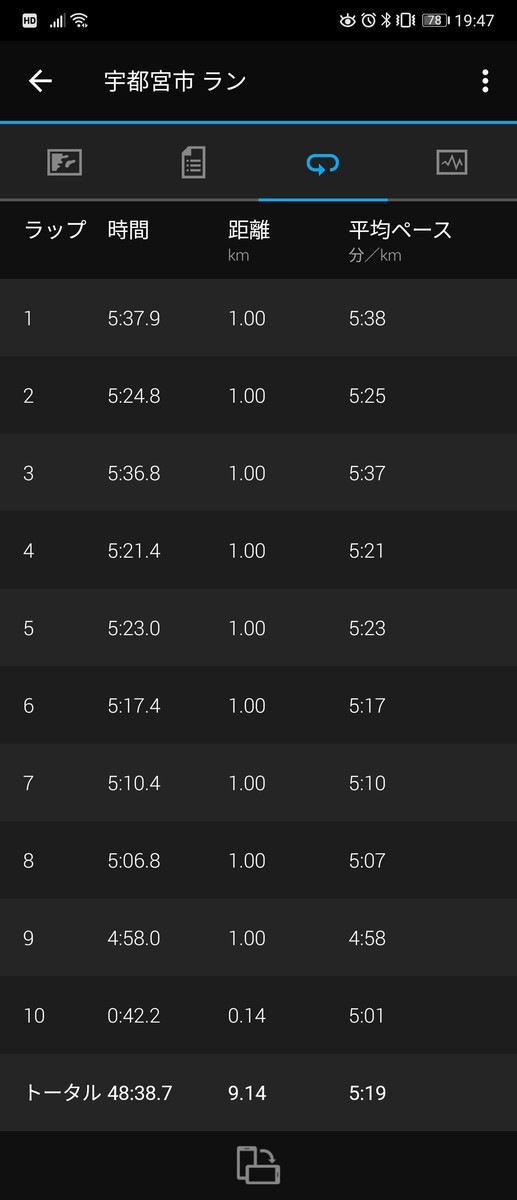 f:id:itotto:20211222194741j:plain:w250