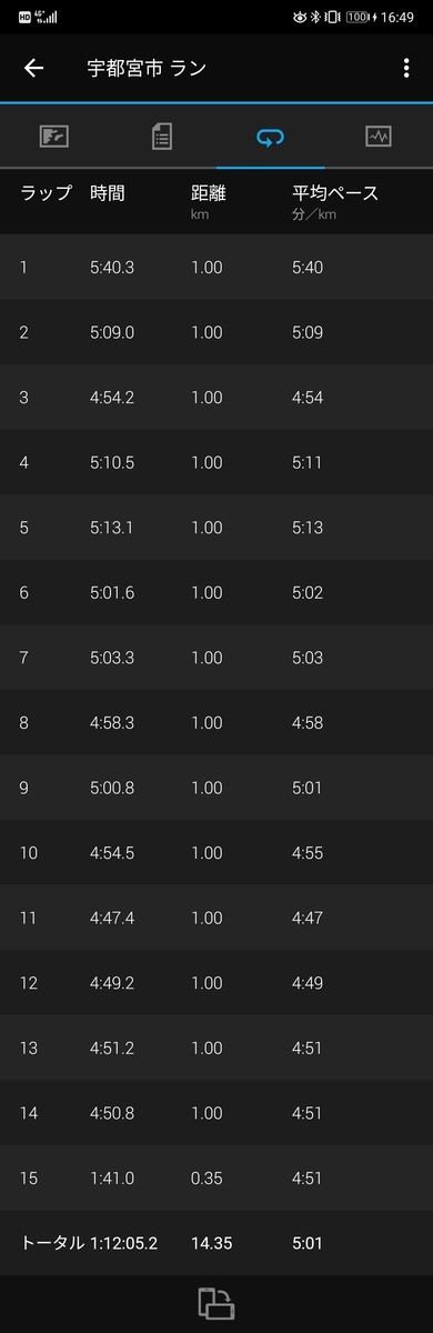 f:id:itotto:20220115164957j:plain:w250