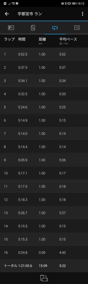 f:id:itotto:20220130181528j:plain:w250