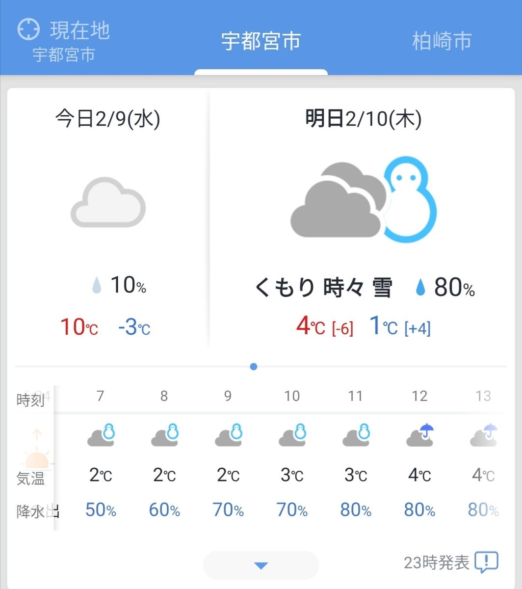 f:id:itotto:20220209234430j:plain
