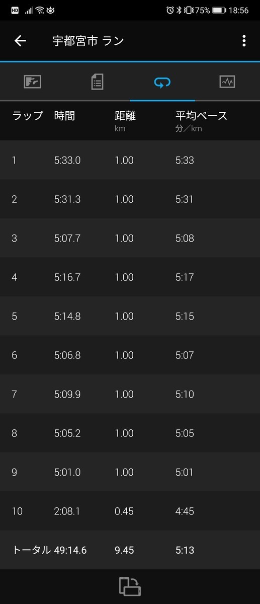 f:id:itotto:20220217185638j:plain:w250