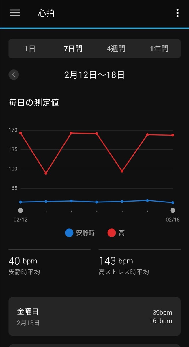 f:id:itotto:20220218175347j:plain:w250