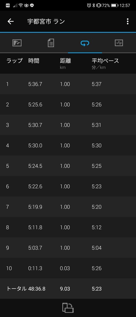 f:id:itotto:20220225125706j:plain:w250