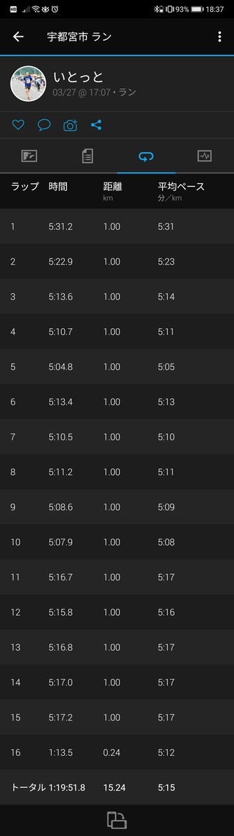 f:id:itotto:20220327183749j:plain:w250