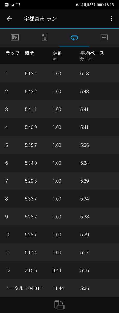 f:id:itotto:20220330181333j:plain:w250