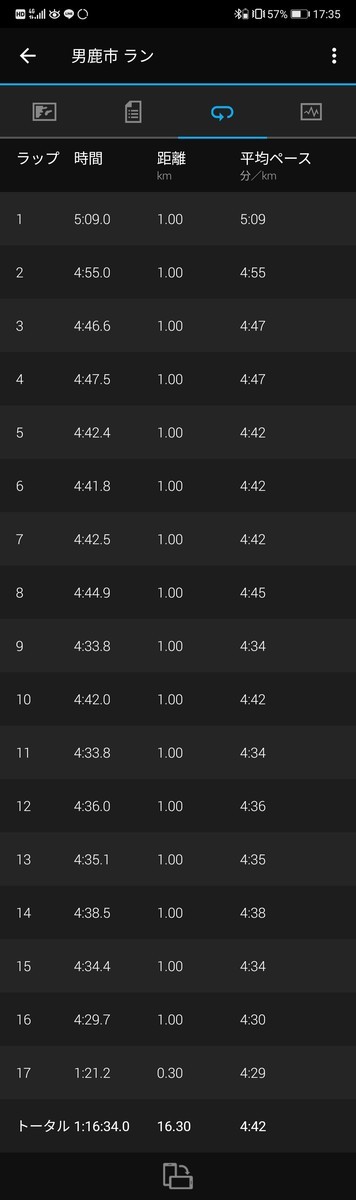 f:id:itotto:20220403173536j:plain:w250