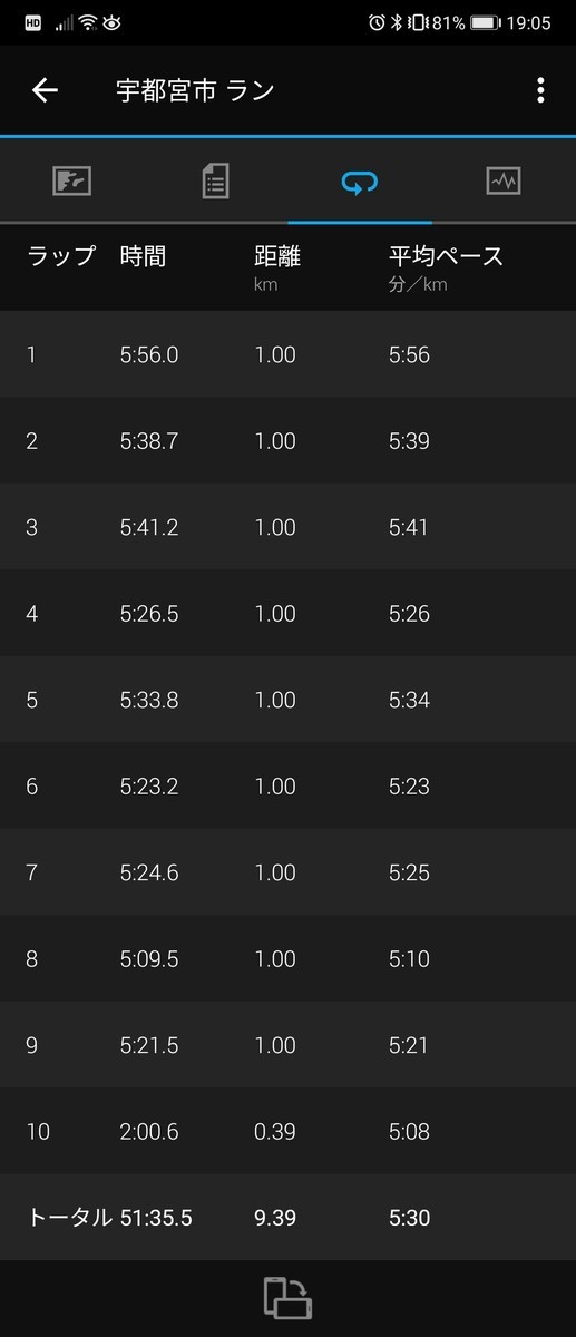 f:id:itotto:20220406190539j:plain:w250