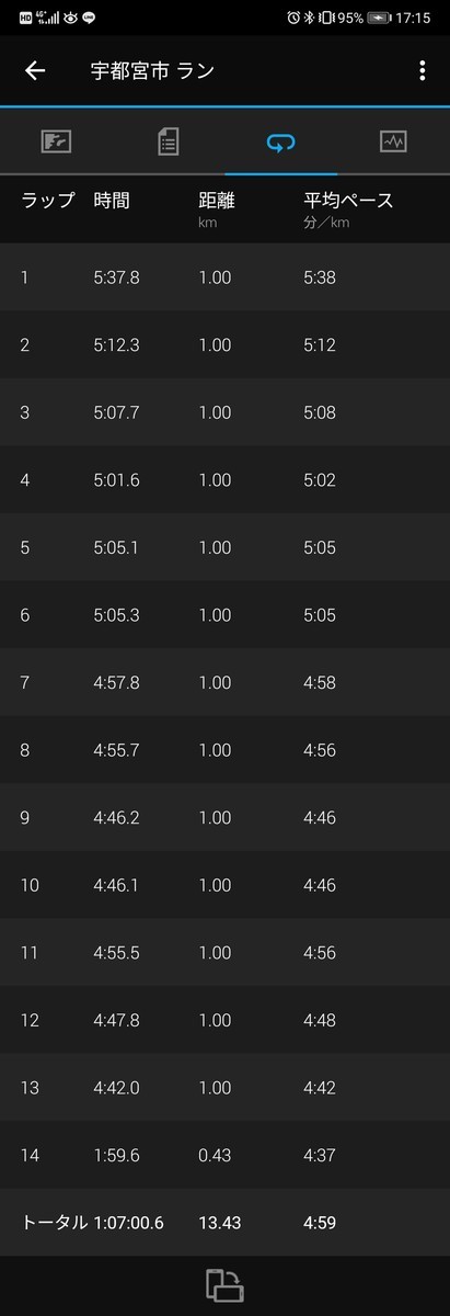 f:id:itotto:20220416171511j:plain:w250