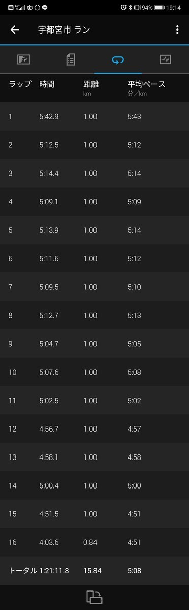 f:id:itotto:20220417191426j:plain:w250