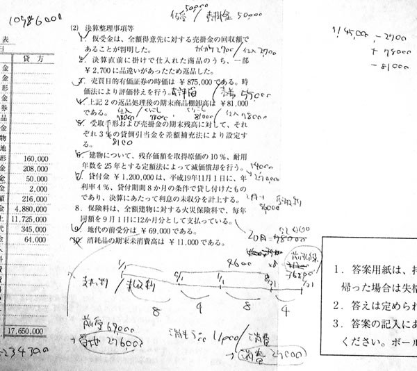 簿記の学習 24 日商簿記検定3級 体験レポート Itouhiroはてなブログ