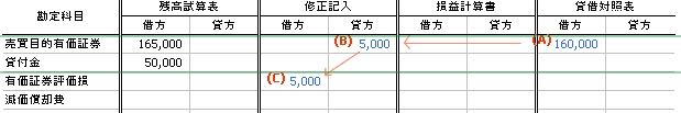 f:id:itouhiro:20081120142546g:image