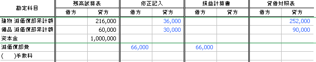 f:id:itouhiro:20081120155255g:image