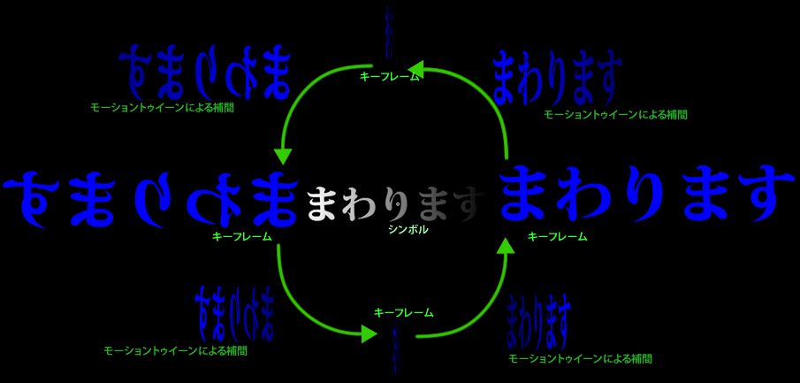 f:id:itouhiro:20090221112647g:image f:id:itouhiro:20090221112647g:image