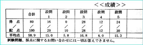 f:id:itouhiro:20090312203055g:image