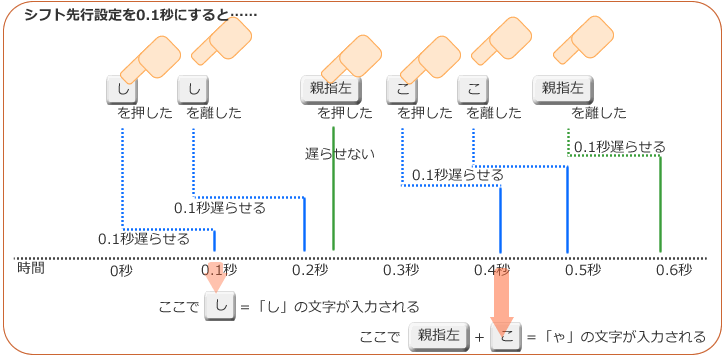 f:id:itouhiro:20100507194603g:image