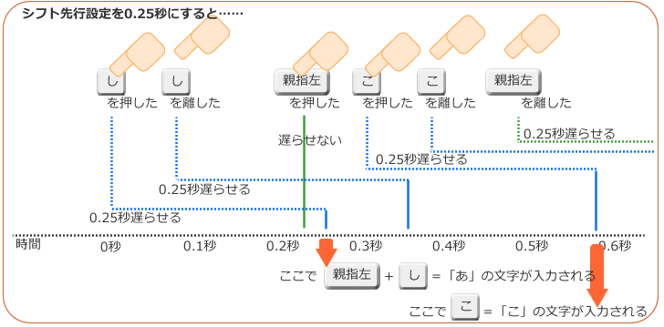 f:id:itouhiro:20100507194604g:image
