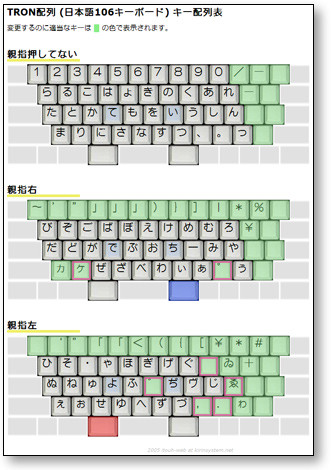 f:id:itouhiro:20120101144851j:image