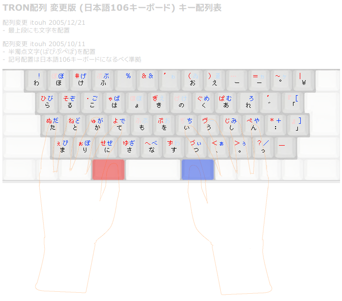 f:id:itouhiro:20120101152918p:image
