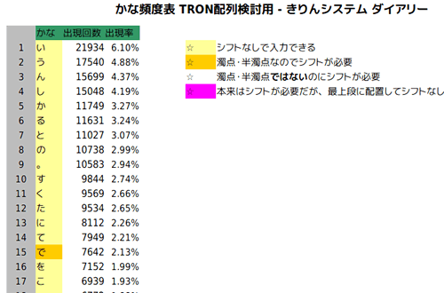 f:id:itouhiro:20120101184958g:image