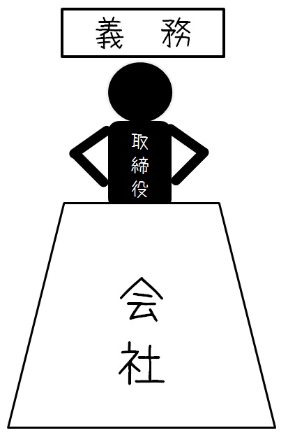 f:id:itousihousyoshi:20140213232302j:image:w200