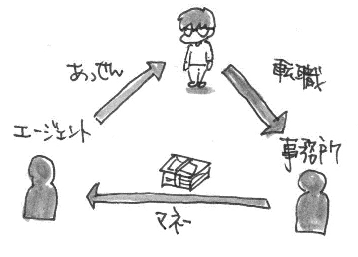 f:id:itousihousyoshi:20140310003636j:image:w250 f:id:itousihousyoshi:20140310003636j:image:w250