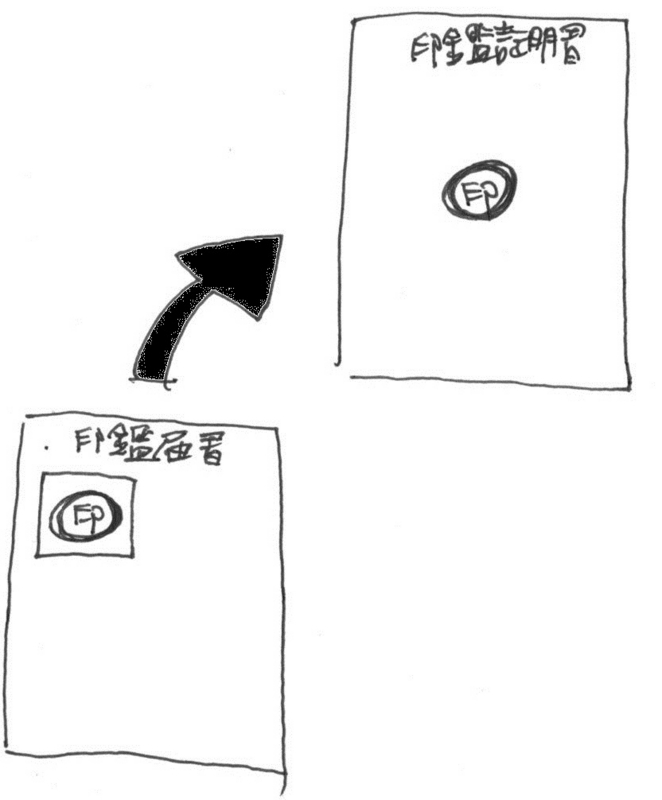 f:id:itousihousyoshi:20140415153427j:image:w250