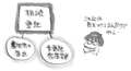 20160608125908