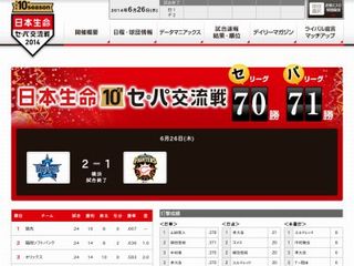 セ・パ交流戦