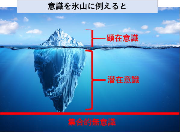 f:id:its-me:20190903224246j:plain f:id:its-me:20190903224246j:plain