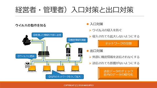 f:id:itstaffing:20180809144708j:plain