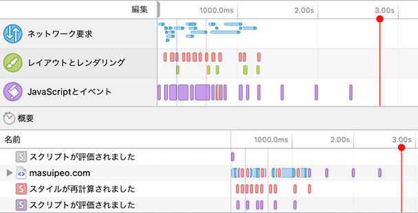 f:id:itstaffing:20191112133709j:plain