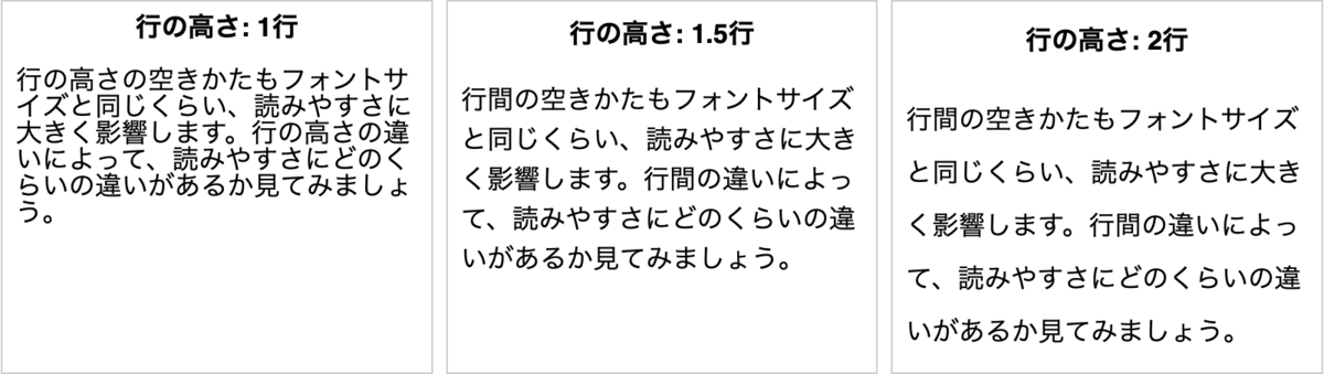 行間の違いも読みやすさに影響する