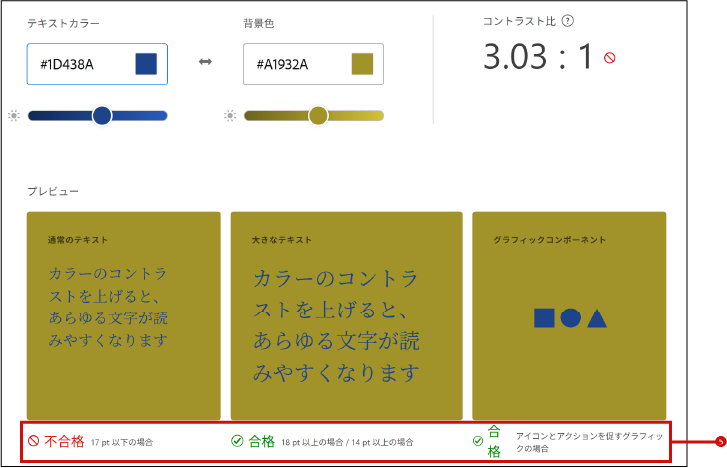 「合格」「不合格」をチェック