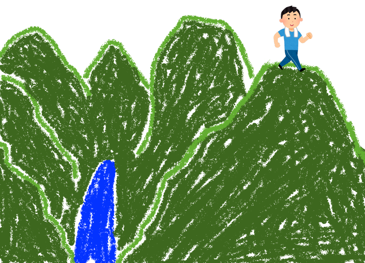 f:id:itstaku:20190624101329p:plain f:id:itstaku:20190624101329p:plain