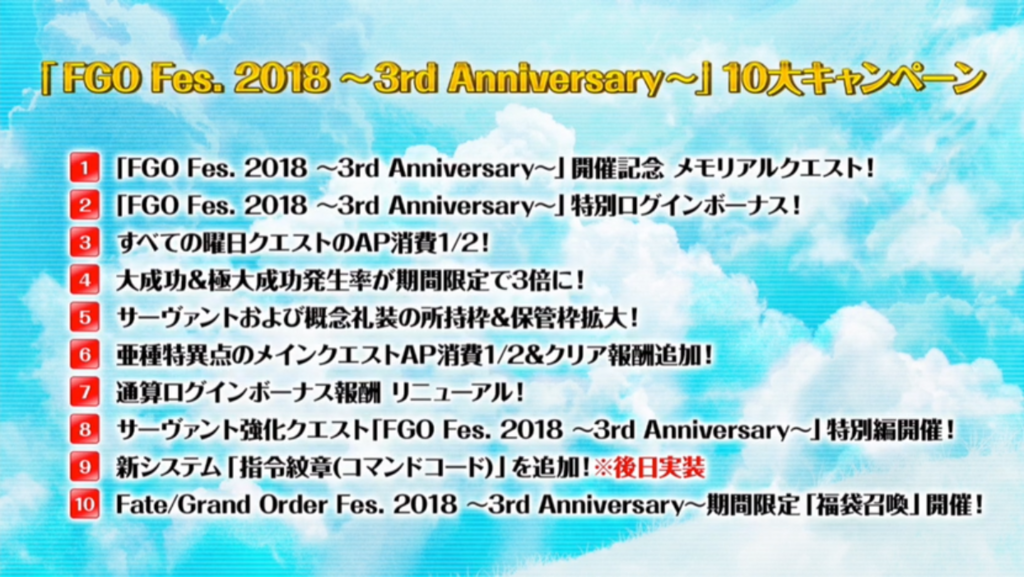 Fgoフェス 3周年 サプライズ情報が次々と ぐだぐだgamer日記