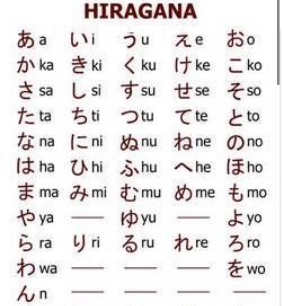 f:id:itsukibali:20200616223819j:image f:id:itsukibali:20200616223819j:image