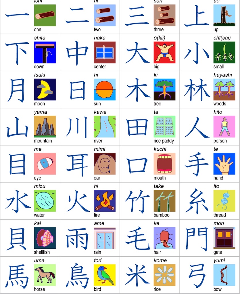 f:id:itsukibali:20200616223923j:image f:id:itsukibali:20200616223923j:image