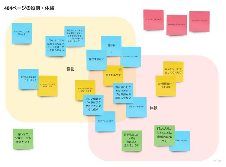 f:id:itsukichitose:20211018153842p:plain